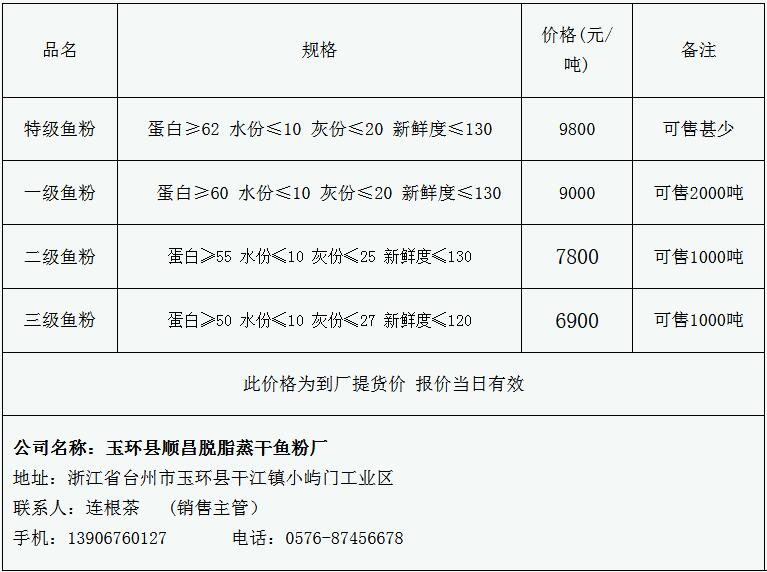 台州各县21年gdp_浙江省台州市和嘉兴市今年GDP将冲击5000亿元大关,排名可能互换(3)