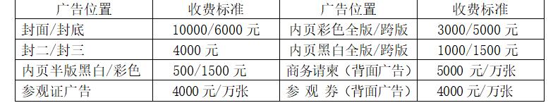 乐鱼体育2023江苏当代农业设备暨农业刻板博览会(图1)