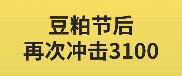 【独家】豆粕节后再次冲击3100