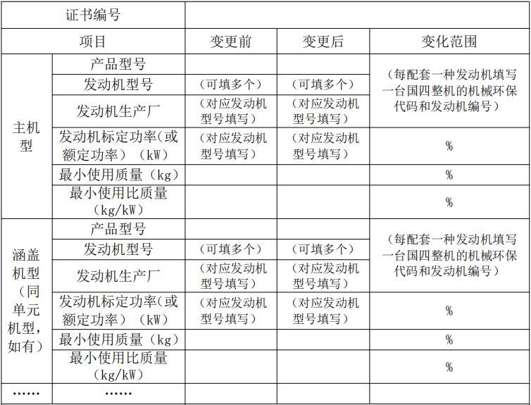 机械产品信息
